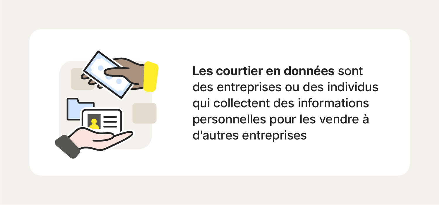 Une illustration qui définit les courtiers en données.